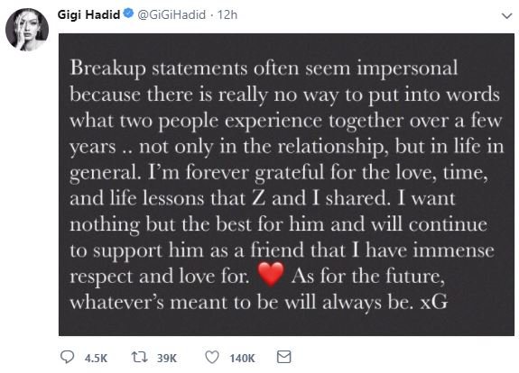 Zayn Malik and Gigi Hadid breakup
